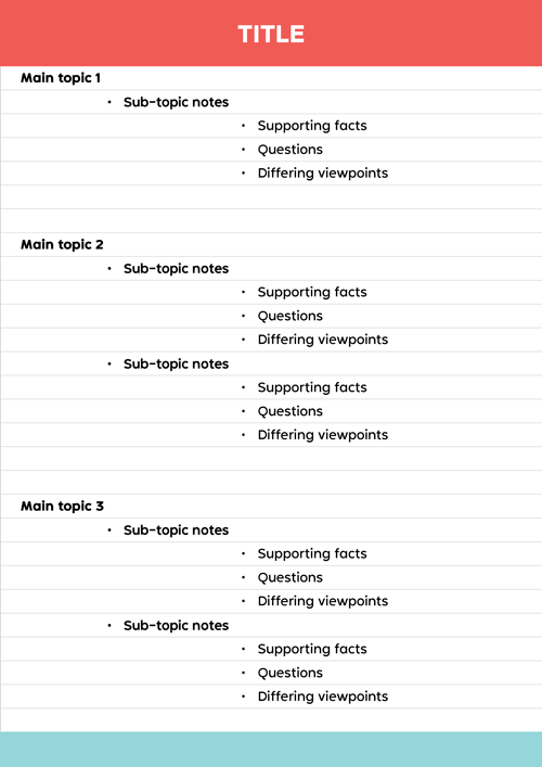 An example of the Outline notetaking method displayed on a single A4 page. At the top of the page is the overarching title. Below the title on the first row of the page, you will write the first main topic. One line below the first main topic heading is a dot point where you write your subtopic notes. Below each subtopic heading are multiple dot points where you expand with notes on; supporting facts, questions and differing viewpoints related to the topics. Once you have a finished with your subtopic notes you will start your second main topic and repeat the process described above